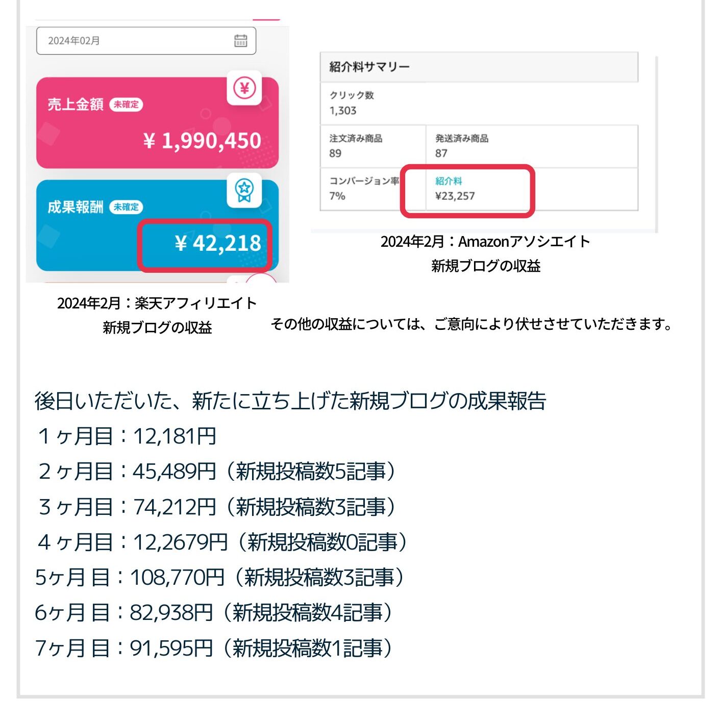 ワントップ　成果　実績